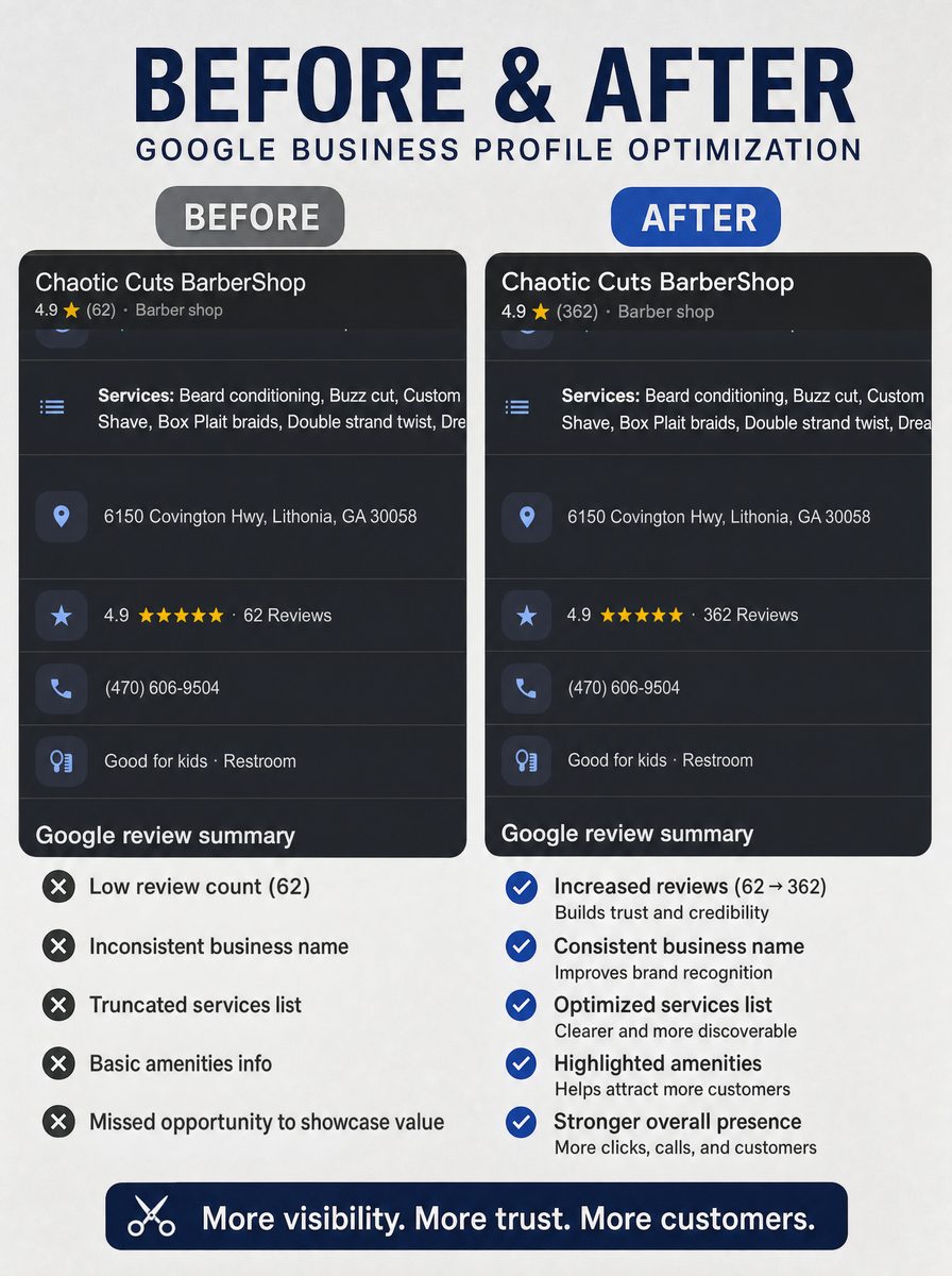Chaotic Cuts Barbershop Google review count growing from 62 to 362 reviews