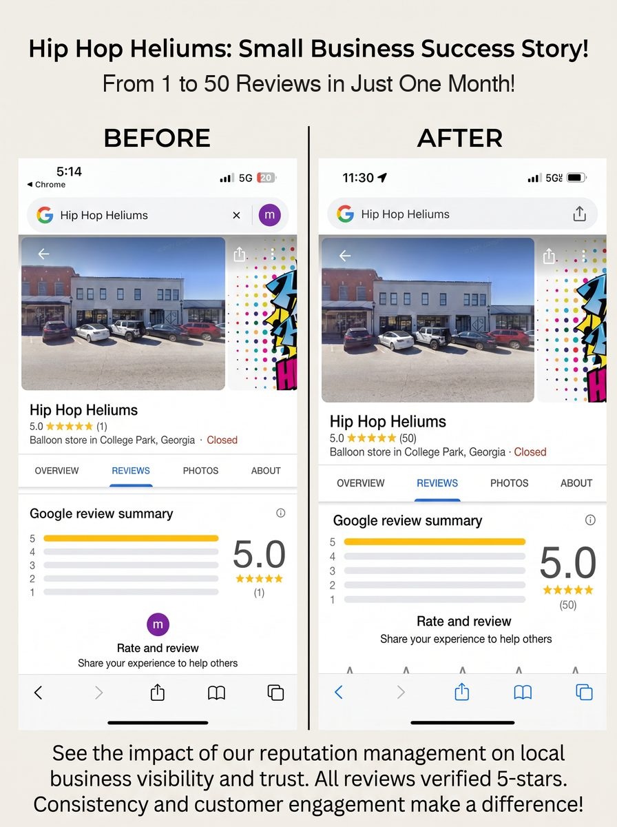 Hip Hop Heliums Google review count growing from 1 to 50 reviews